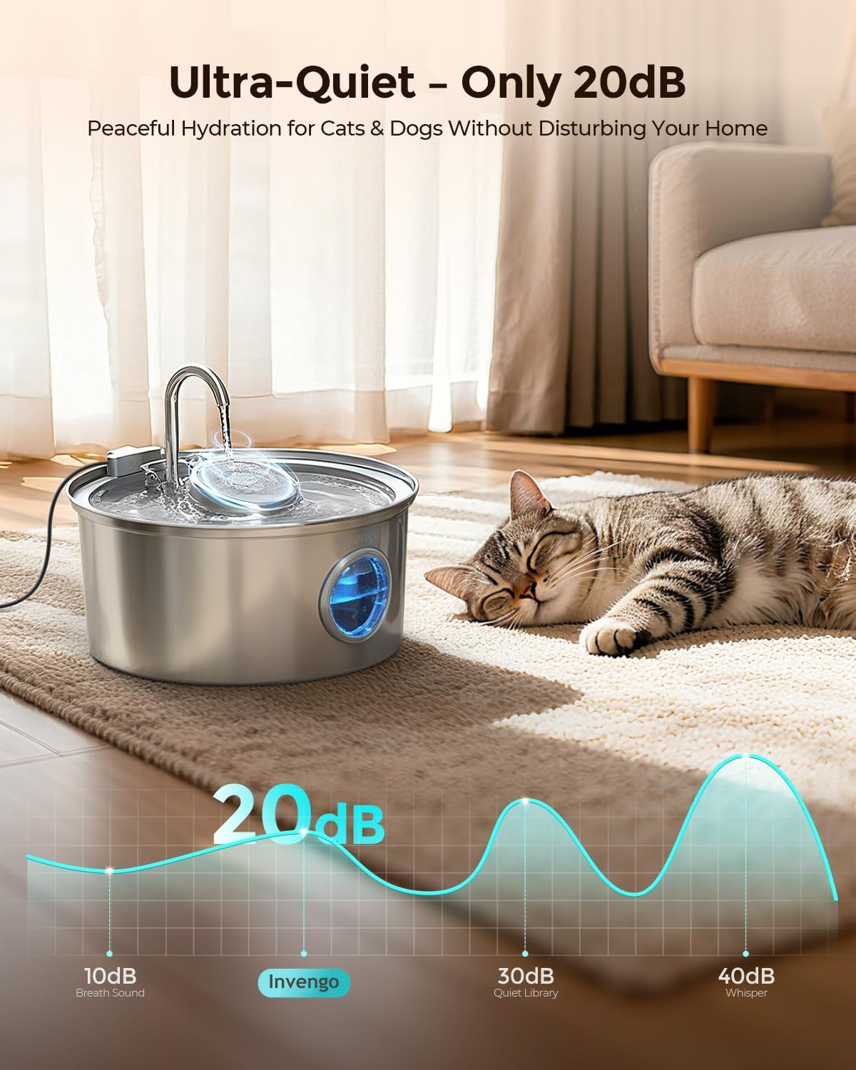 Cat Water Fountain Stainless Steel 108Oz/3.2L Pet Fountain